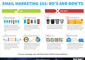 a thoughtful inforgraphic that precisely explains that do's and don'ts for email marketing success