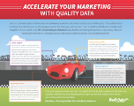 how quality data accelerates marketing results