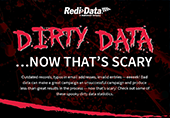 Dirty Data…Now That’s Scary