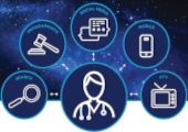 Omnichannel Digital Solutions – HCP Marketing