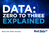 First Party Data vs Zero Party Data